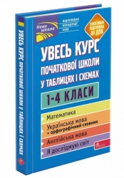 Увесь курс початкової школи у таблицях i схемах - фото Увесь курс початкової школи у таблицях i схемах - фото