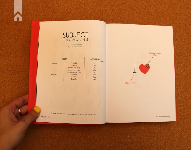 Англійська для дорослих. English is not easy - фото 4 Англійська для дорослих. English is not easy - фото 4