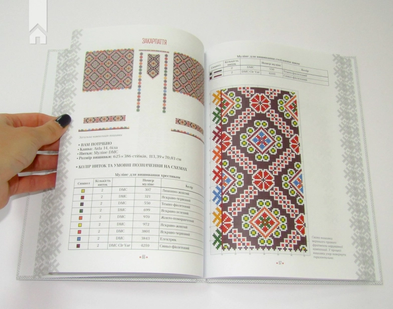 Українська вишиванка. Мальовничі узори, мотиви, схеми крою - фото 4