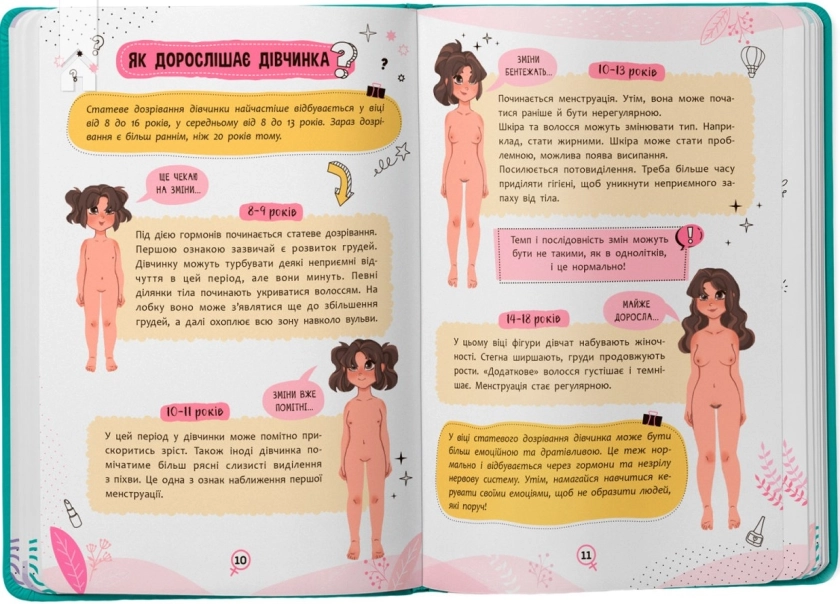 Про інтимне просто підліткам і дорослим - фото 3 Про інтимне просто підліткам і дорослим - фото 3