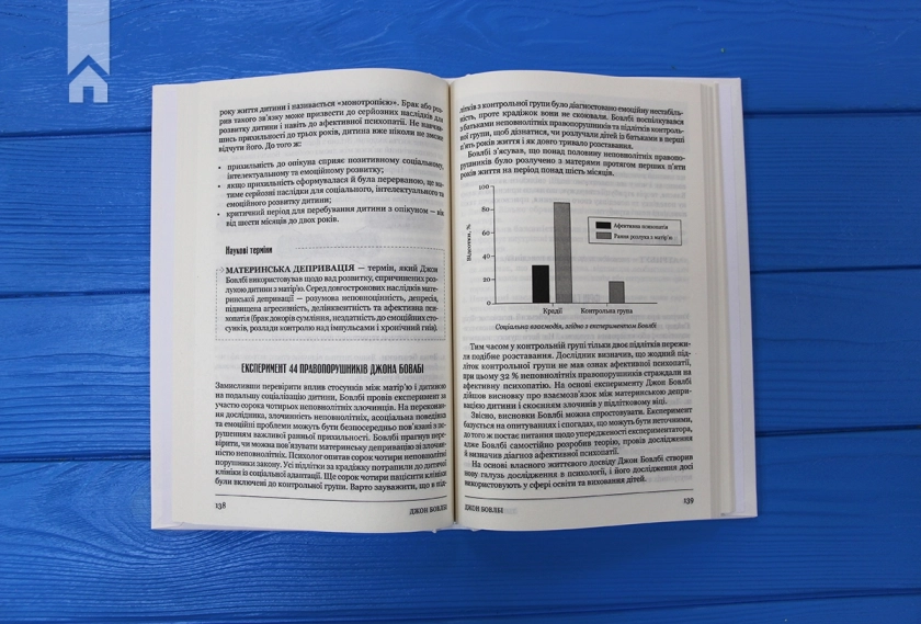 Психологія  101: Факти, теорія, статистика, тести й таке інше - фото 4