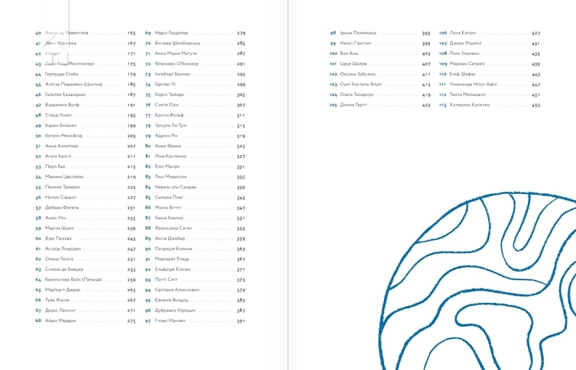 Ніч на Венері: 113 письменниць, які сяють у темряві - фото 3