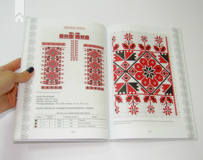 Українська вишиванка. Мальовничі узори, мотиви, схеми крою - фото 3