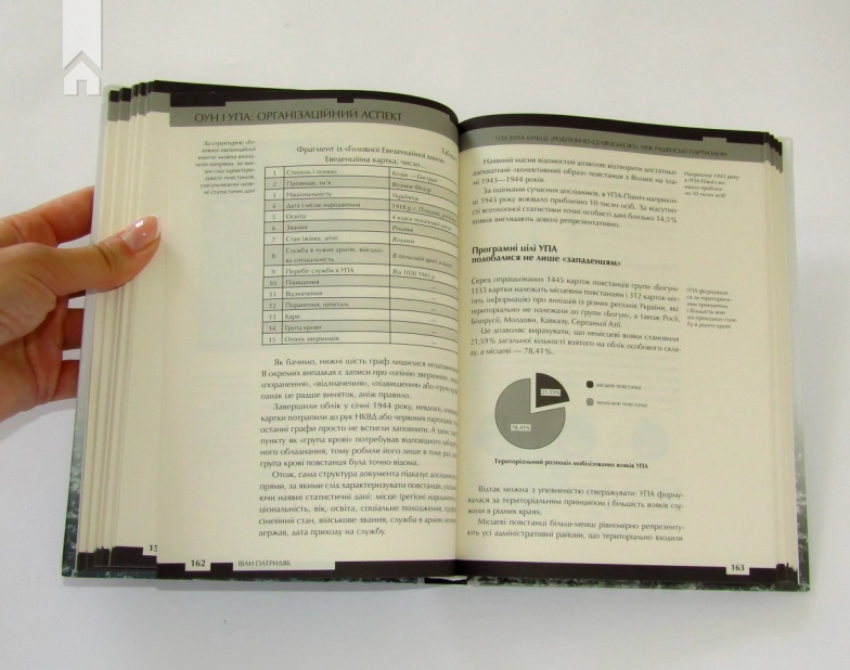 «Зродились ми великої години...». ОУН і УПА. Історична правда - фото 4 «Зродились ми великої години...». ОУН і УПА. Історична правда - фото 4