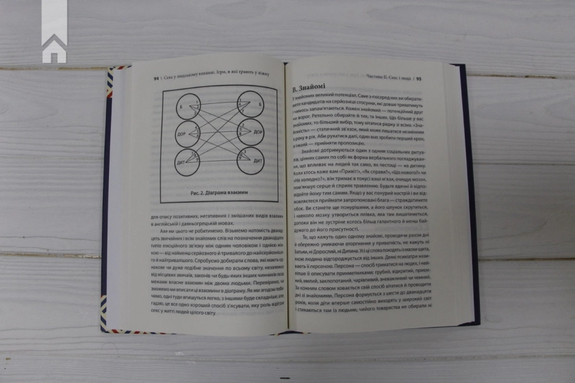 Секс у людському коханні. Ігри, в які грають у ліжку - фото 4