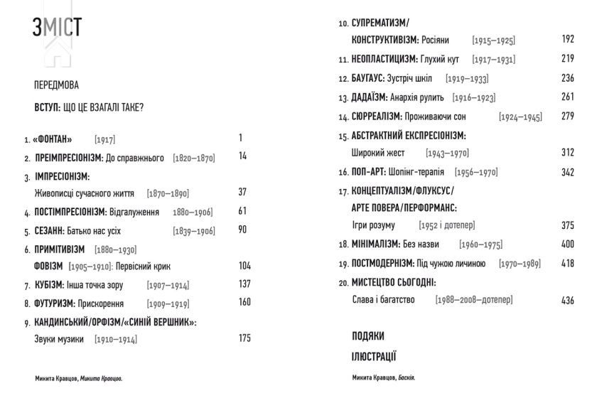 Що це взагалі таке? 150 років сучасного мистецтва в одній пілюлі - фото 2 Що це взагалі таке? 150 років сучасного мистецтва в одній пілюлі - фото 2