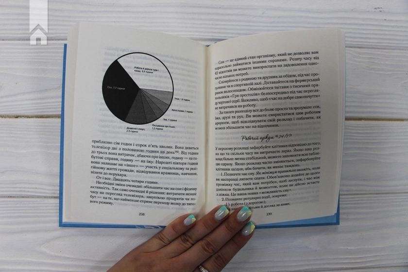Вигоряння. Стратегія боротьби з виснаженням удома та на роботі - фото 5