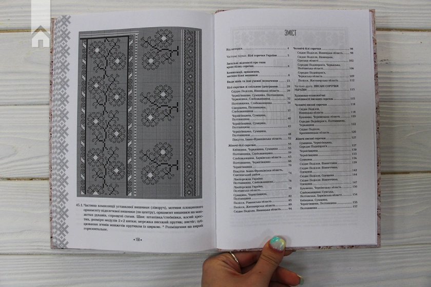 Вишивальні традиції України: «білі» та «писані» сорочки - фото 5