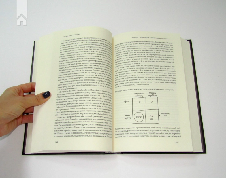 Як ніколи не помилятися. Сила математичного мислення - фото 5 Як ніколи не помилятися. Сила математичного мислення - фото 5