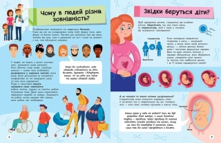 Велика енциклопедія для чомусика - фото 2