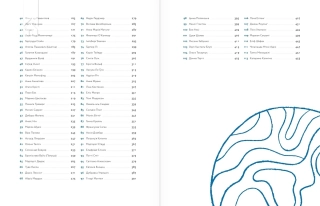 Ніч на Венері: 113 письменниць, які сяють у темряві - фото 3 Ніч на Венері: 113 письменниць, які сяють у темряві - фото 3