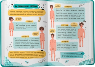 Про інтимне просто підліткам і дорослим - фото 5 Про інтимне просто підліткам і дорослим - фото 5