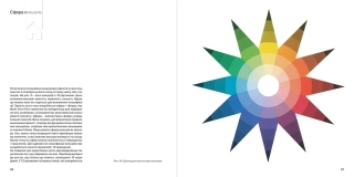 Мистецтво кольору: Суб’єктивний досвід і об’єктивне пізнання як шлях до мистецтва - фото 3