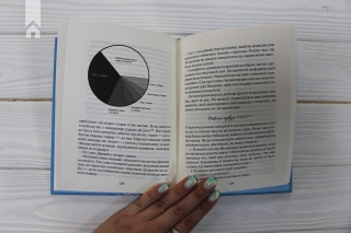 Вигоряння. Стратегія боротьби з виснаженням удома та на роботі - фото 5 Вигоряння. Стратегія боротьби з виснаженням удома та на роботі - фото 5