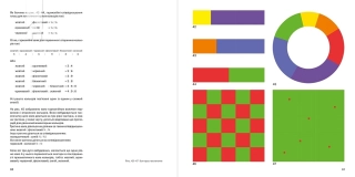 Мистецтво кольору: Суб’єктивний досвід і об’єктивне пізнання як шлях до мистецтва - фото 2 Мистецтво кольору: Суб’єктивний досвід і об’єктивне пізнання як шлях до мистецтва - фото 2