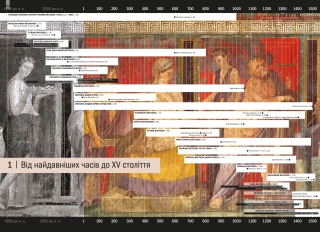 Історія мистецтва. Від найдавніших часів до сьогодення - фото 2
